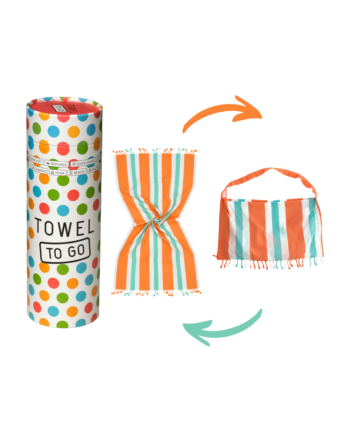 Coral Coast 2-in-1 hamamdoek en tas - Oranje/Mint